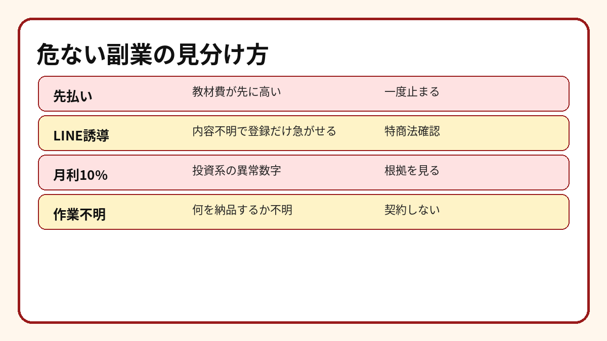 危ない副業と安全なお小遣い副業の見分け方