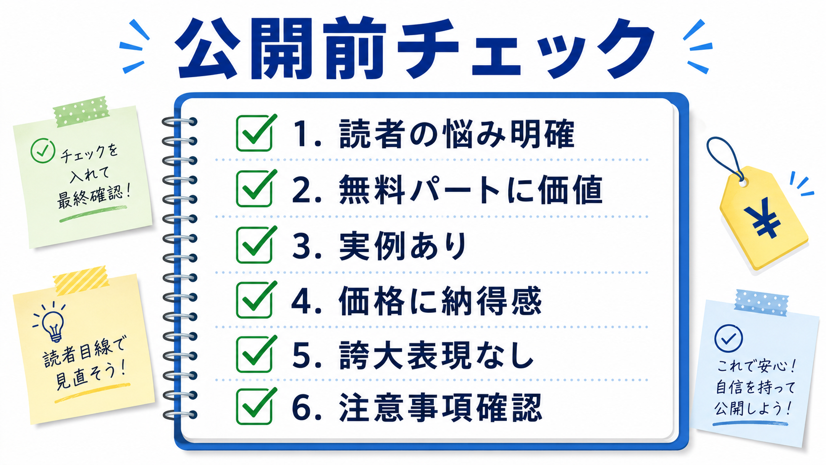 販売前チェックと改善ポイント