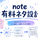 AI noteネタ設計アイキャッチ
