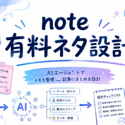 AI noteネタ設計アイキャッチ