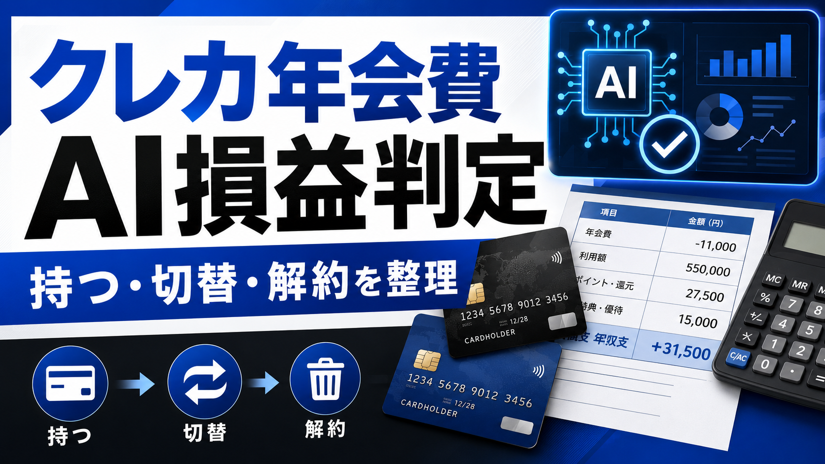 クレカ年会費AI損益判定