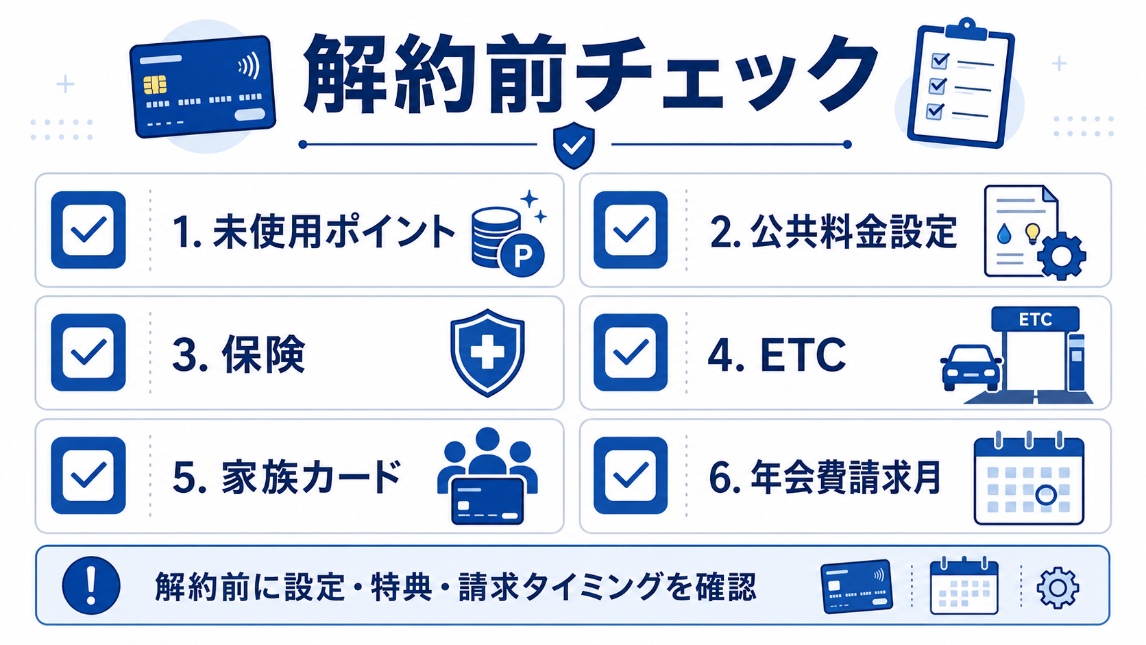 解約前チェック