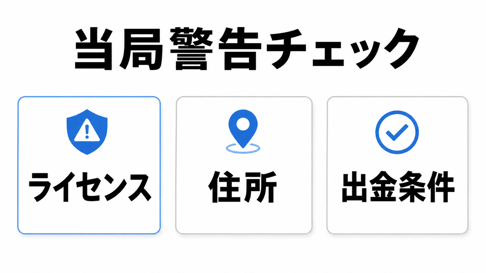 ToroCapitalTrade 当局警告チェック図解