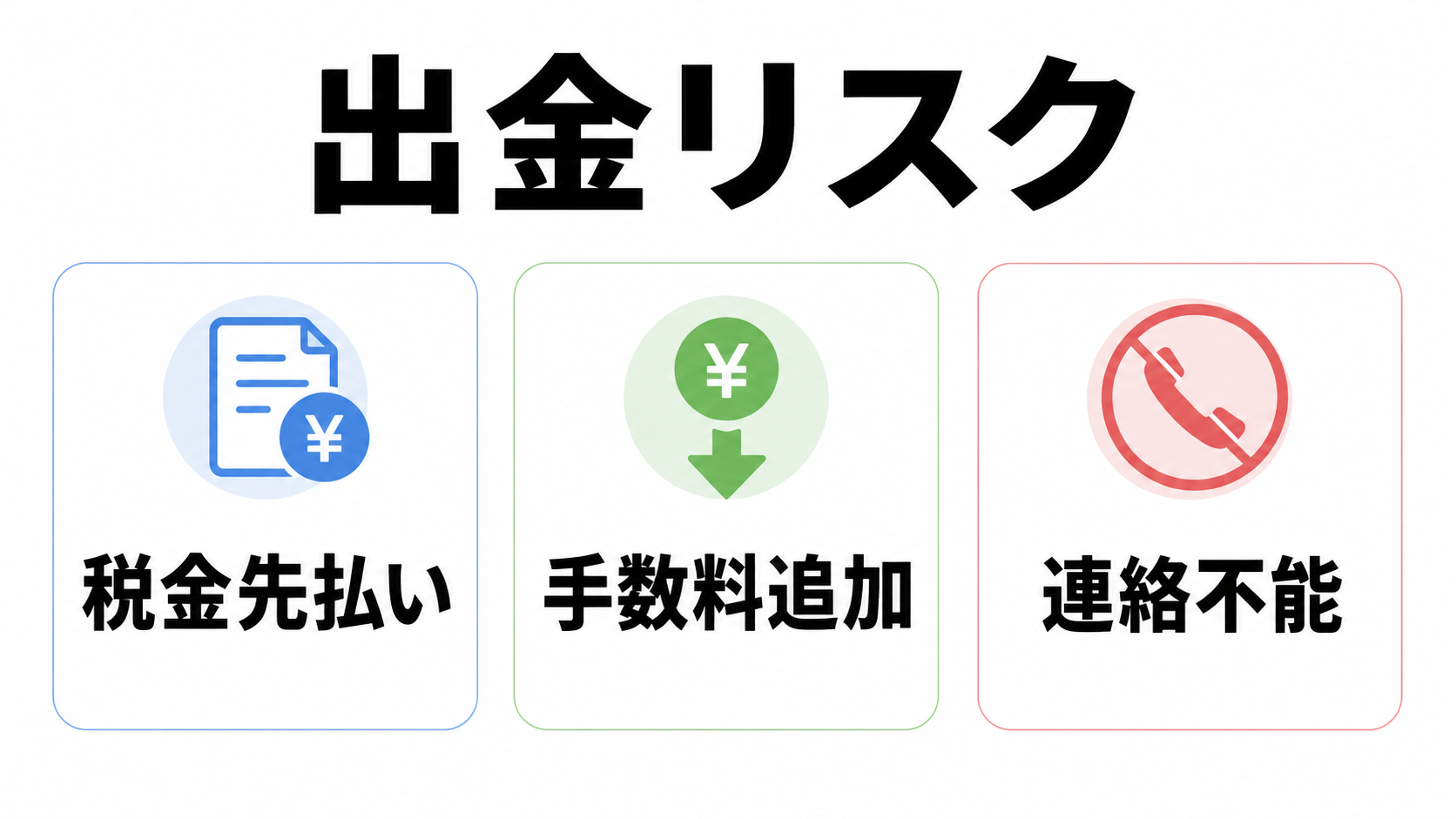 ToroCapitalTrade 出金リスク図解