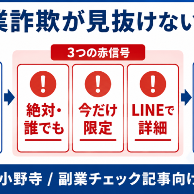 副業AIチェックリスト図解 h2_01