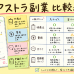 株式会社アストラの副業は登録前に何を見るべきか｜加藤洸希氏の案件をAI比較表で整理