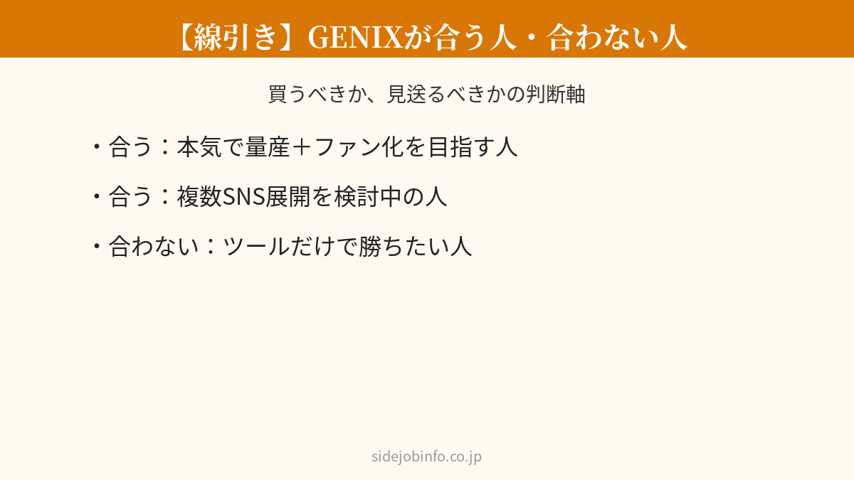 GENIXが合う人・合わない人の整理図解
